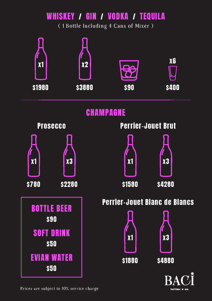 BACI x Truffle presents “Back to Childhood Vol. 2”