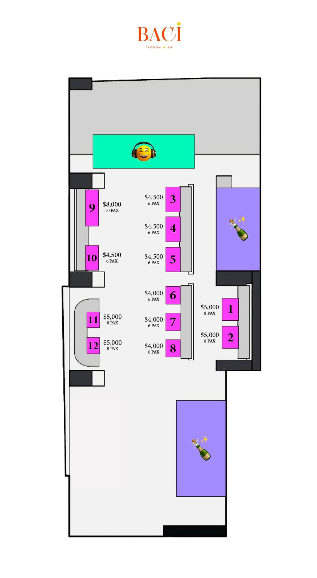 BACI x Truffle presents “Back to Childhood Vol. 2”