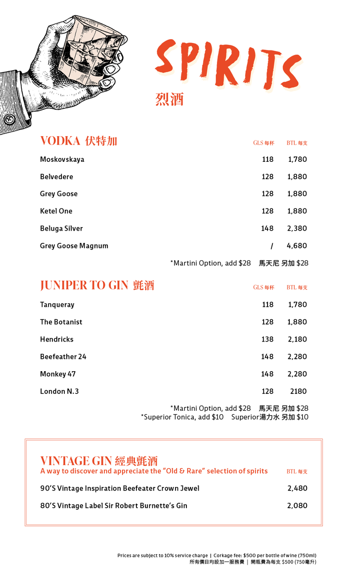 Drinks Menu