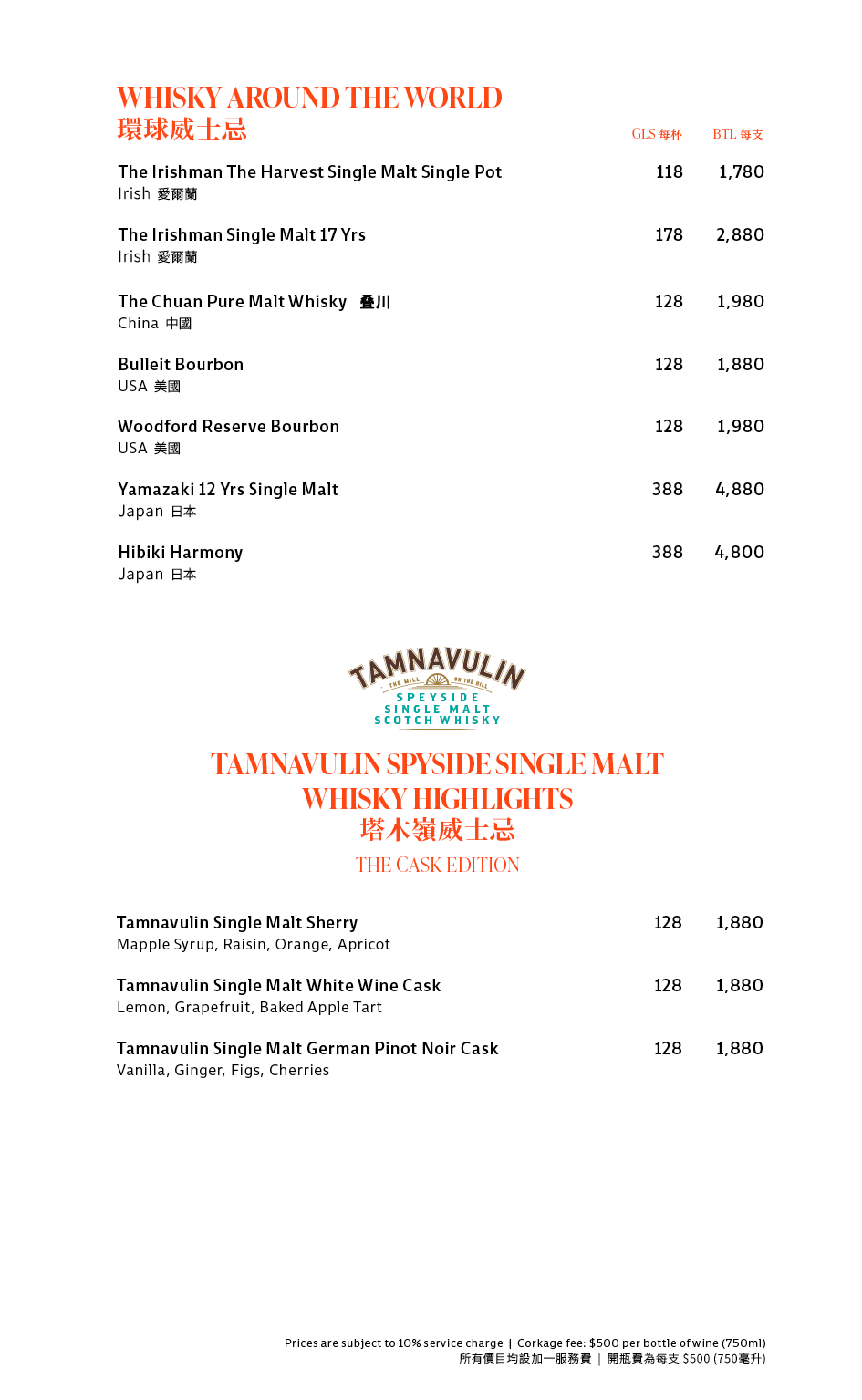 Drinks Menu