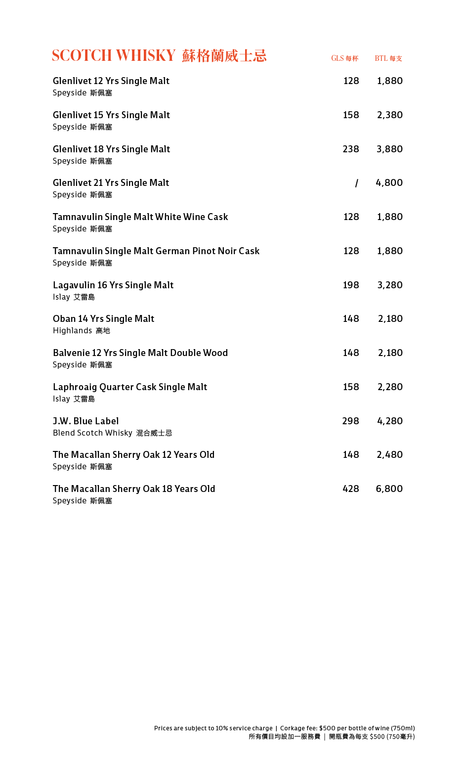 Drinks Menu