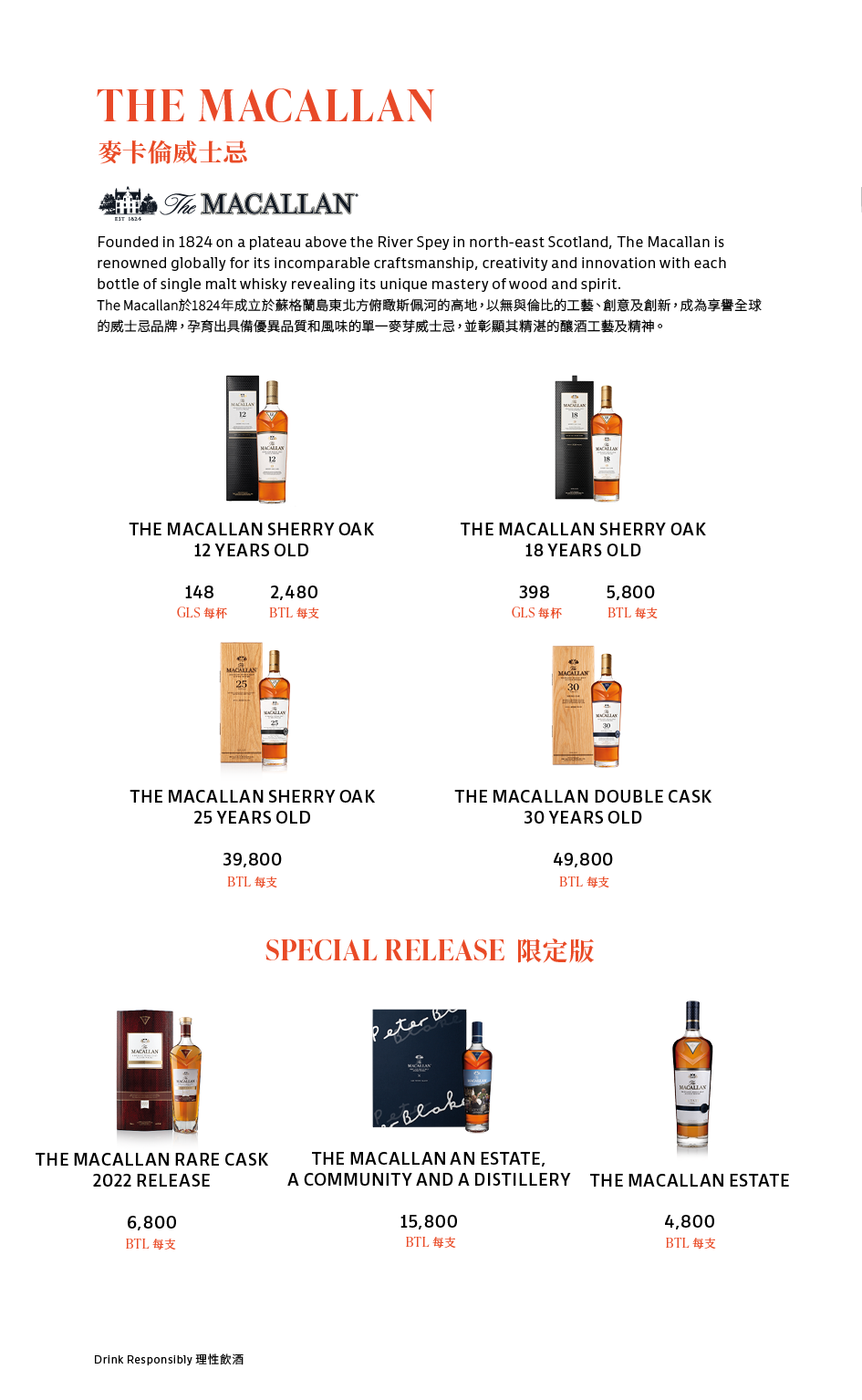 DRINKS MENU