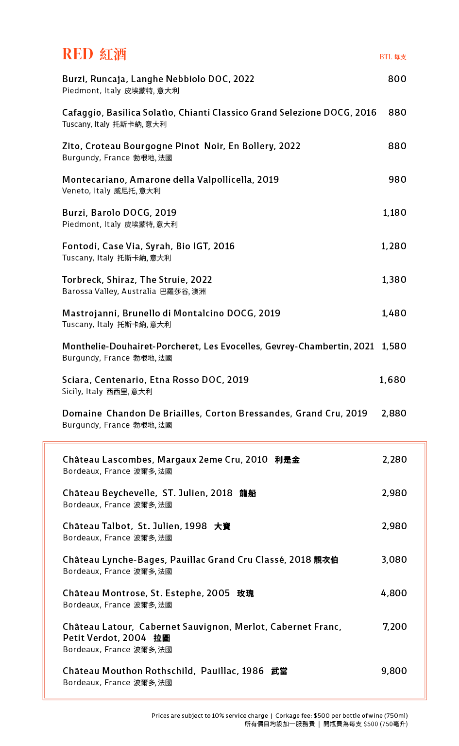 DRINKS MENU