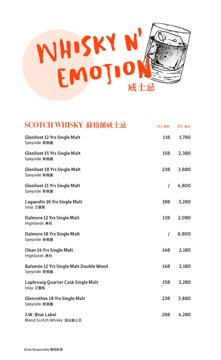DRINKS MENU