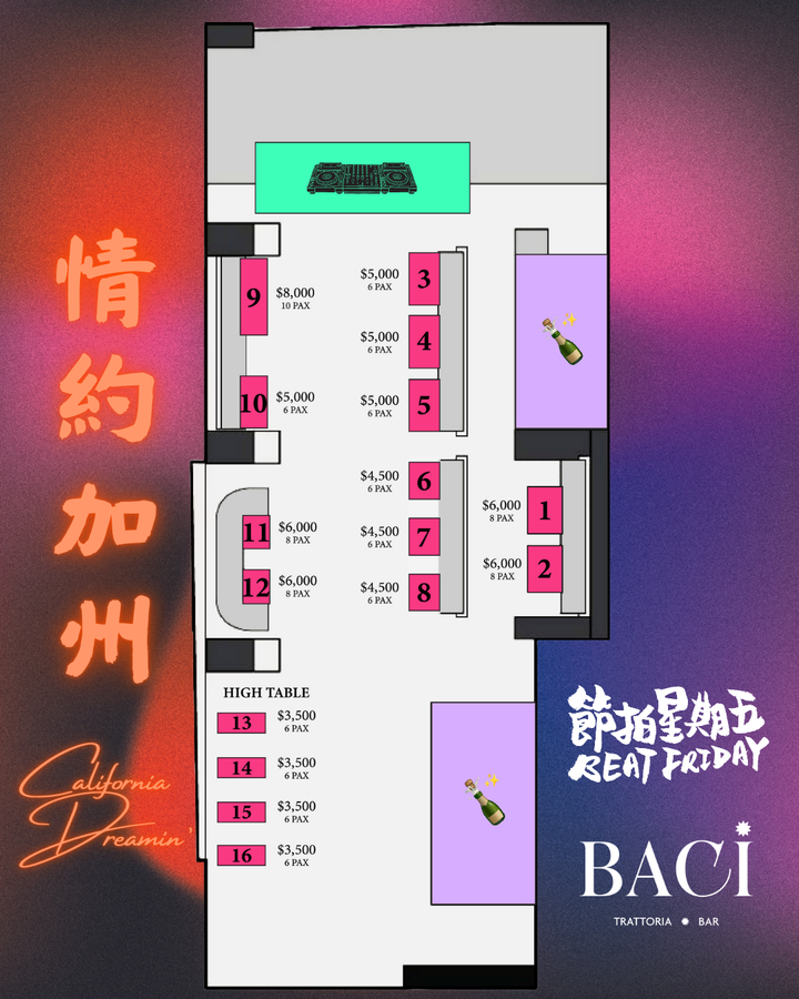 節拍星期五 x Baci 呈獻：《情約加州》