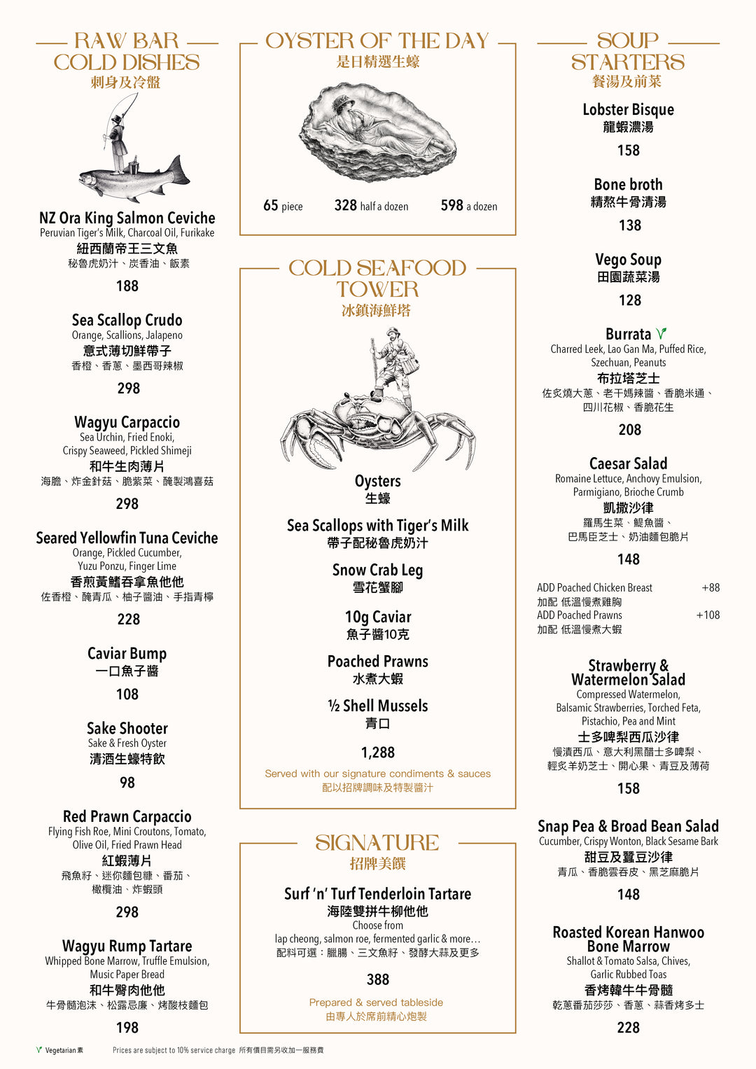 PORTERHOUSE 主餐牌 