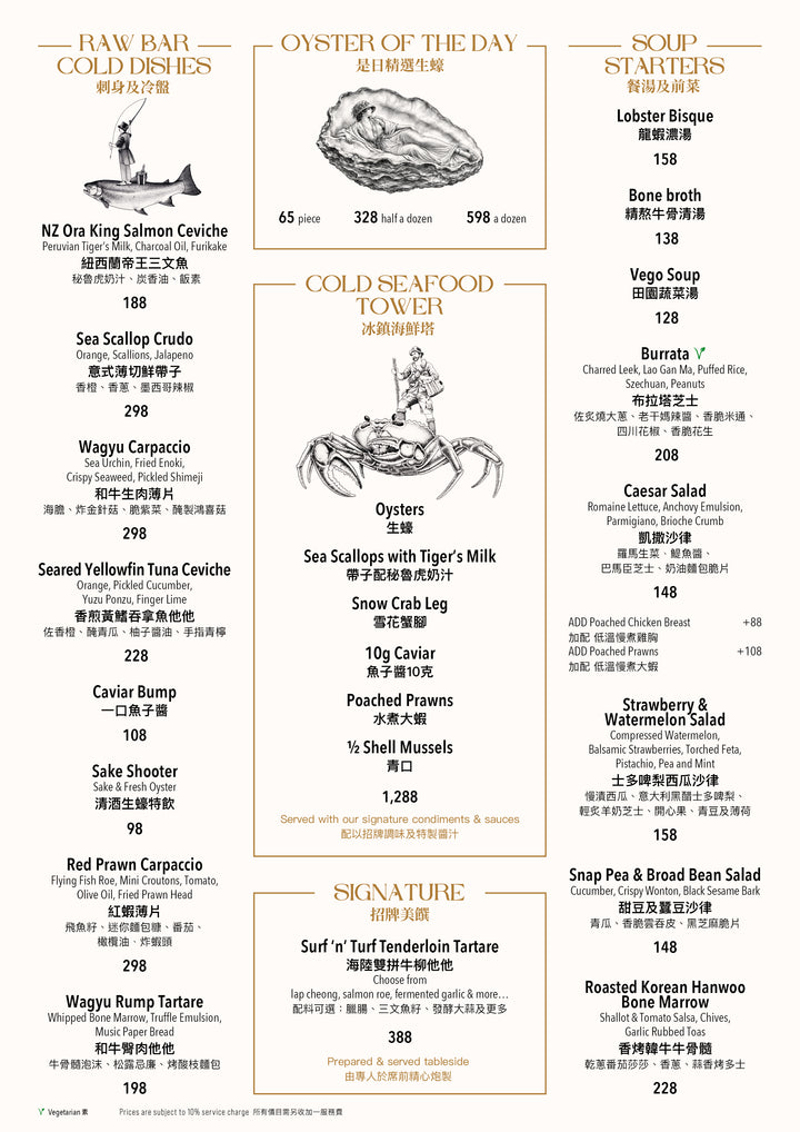 PORTERHOUSE 主餐牌 