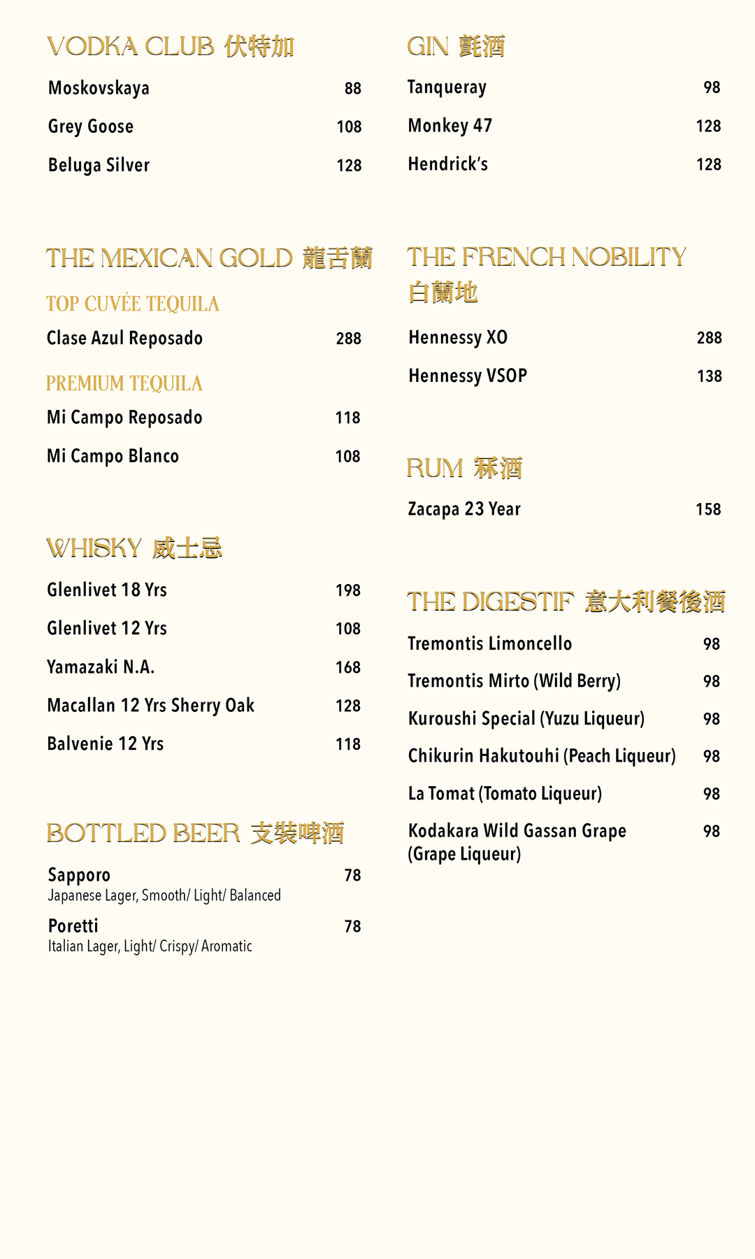 Porterhouse Drinks List